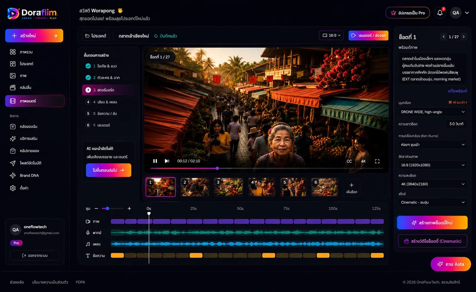 Doraflim Film Studio — ตัวอย่างผลงาน Doraflim